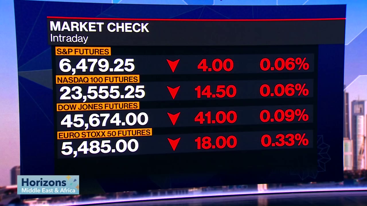 Watch Bloomberg TV Europe